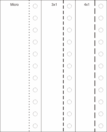 Perforasi